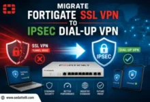 Migrate FortiGate SSL VPN to IPsec Dial-Up VPN